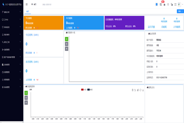 能耗監(jiān)測(cè)系統(tǒng)是怎么節(jié)能的？
