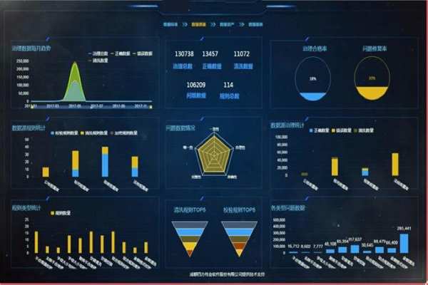 環(huán)境監(jiān)測(cè)系統(tǒng)五大常規(guī)結(jié)構(gòu)！