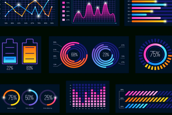 為什么企業(yè)需要建立能耗在線監(jiān)測系統(tǒng)？