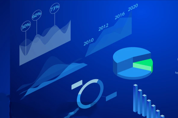 節(jié)能監(jiān)測(cè)系統(tǒng)，企業(yè)節(jié)能好助手！