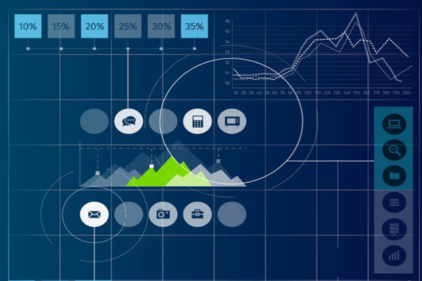 建筑能耗監(jiān)測(cè)管理系統(tǒng)建設(shè)及設(shè)計(jì)需求！