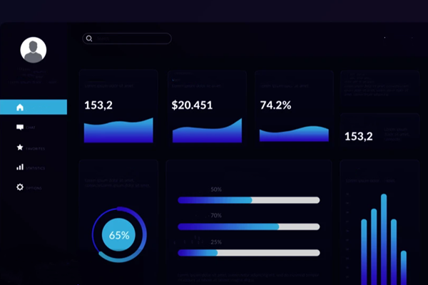看完就明白，企業(yè)能源管理系統(tǒng)功能作用！