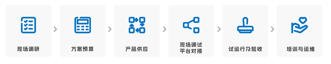 安全用電管理系統(tǒng)(圖11) 安全用電管理系統(tǒng)-10.png