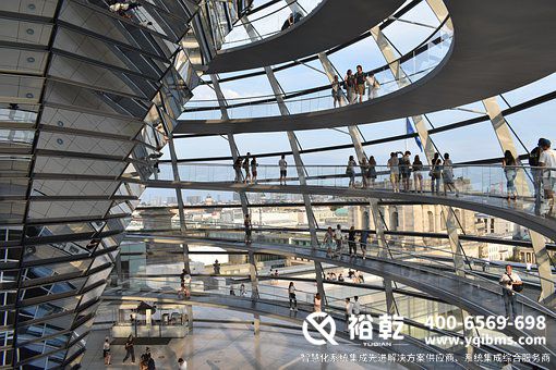 能源管理平臺，智能化，節(jié)能減排，數(shù)據(jù)采集，智能分析