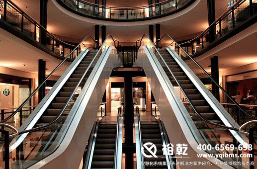 建筑能耗監(jiān)測(cè)系統(tǒng)，能源利用，能源效率，可持續(xù)發(fā)展