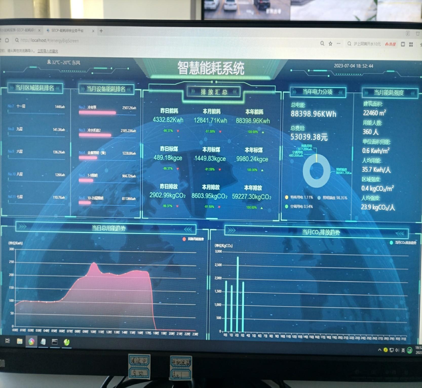 人民網(wǎng)：濟(jì)寧稅務(wù)局節(jié)約能源資源工作取得新突破！裕乾智慧能耗監(jiān)控系統(tǒng)推動(dòng)綠色建筑發(fā)展！(圖3)
