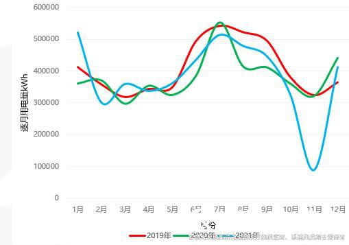 裕乾樓宇自控節(jié)能低碳管理設(shè)計(jì)與實(shí)施方案總結(jié)(實(shí)用收藏)5.jpg 裕乾樓宇自控節(jié)能低碳管理設(shè)計(jì)與實(shí)施方案總結(jié)(實(shí)用收藏)5.jpg
