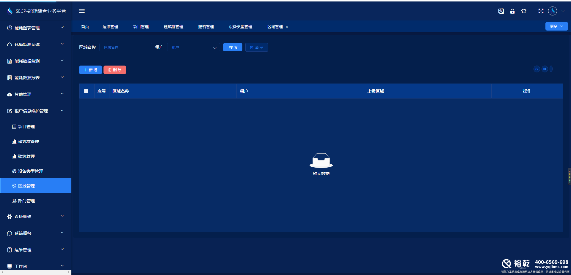 智慧樓宇管理系統(tǒng)(知識(shí)匯總、方案及成功案例集錦)2