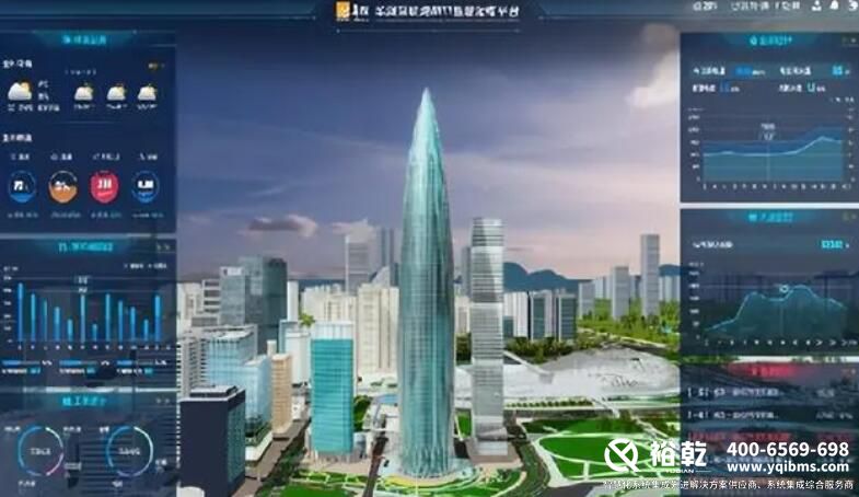 智慧樓宇管理系統(tǒng)(知識(shí)匯總、方案及成功案例集錦)3