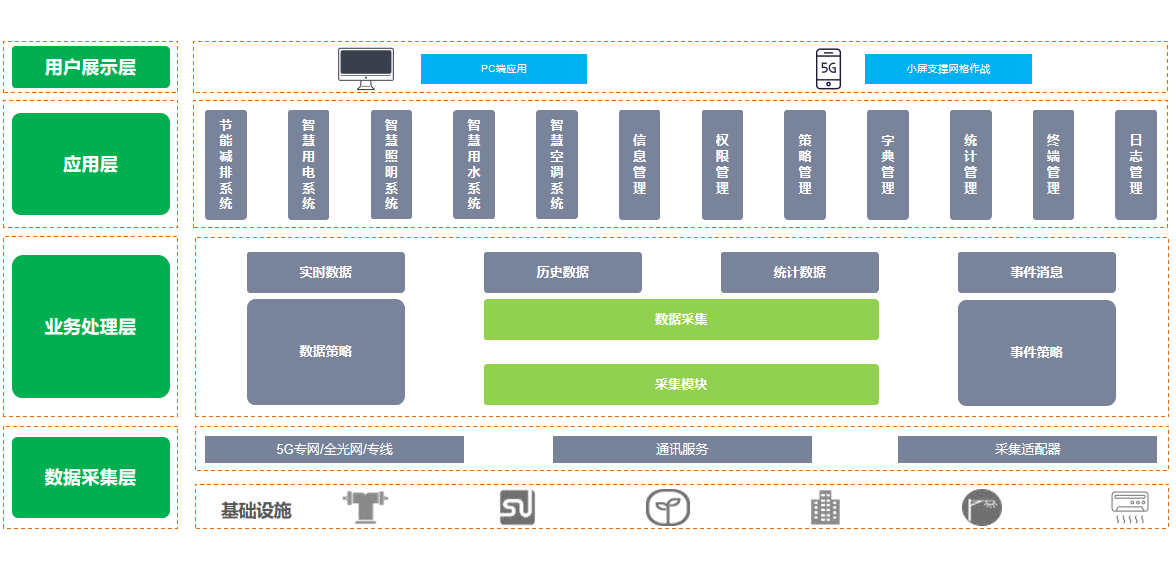 節(jié)能改造(圖2) 222.png