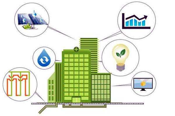 樓宇自控系統(tǒng)材料質(zhì)量的控制！(圖1)