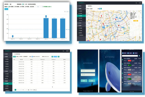 環(huán)境監(jiān)測系統(tǒng)的體系結構特點！(圖1)