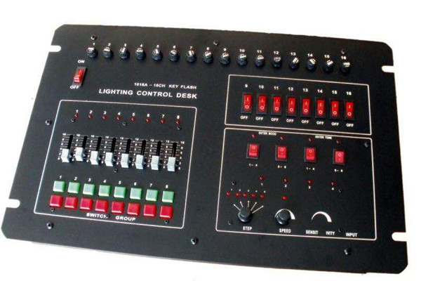 樓宇自控系統(tǒng)對控制器有什么要求？(圖1)