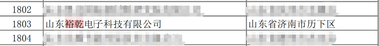 山東裕乾電子科技有限公司入庫(kù)山東省科技型中小企業(yè)名單！(圖3)