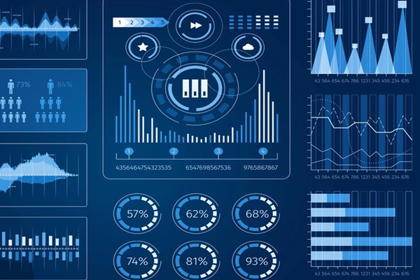 能源管理系統(tǒng)對(duì)于企業(yè)的應(yīng)用優(yōu)勢(shì)！(圖1)